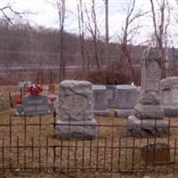 Charleston Bottoms Cemetery on Sysoon