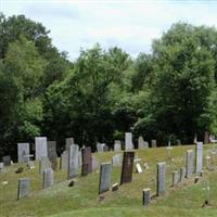 Charter Cemetery on Sysoon