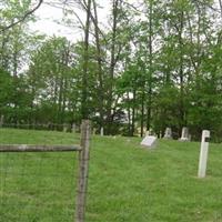 Chastain Cemetery on Sysoon