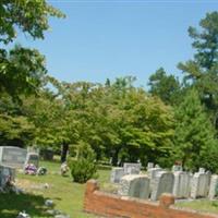 Cheerful Hope Baptist Church Cemetery on Sysoon