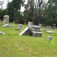 Cheesquake Methodist Graveyard on Sysoon