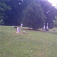 Cheney Cemetery on Sysoon