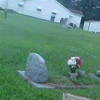 Cherokee Street Baptist Church Cemetery on Sysoon