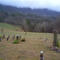 Cherry Orchard Cemetery on Sysoon