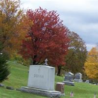 Cheshire Cemetery on Sysoon