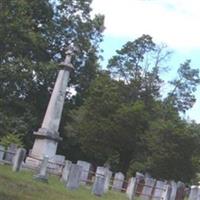 Cheshire Street Cemetery on Sysoon