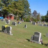Chestnut Ridge Baptist Church Cemetery on Sysoon