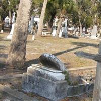 Chestnut Cemetery on Sysoon