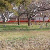 Chiesa Road Cemetery on Sysoon