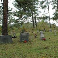 Childers Cemetery on Sysoon