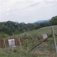 Childress Cemetery on Sysoon