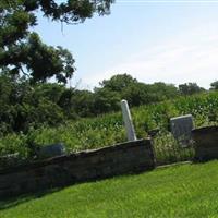 Chiles Cemetery on Sysoon