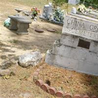 China Grove Cemetery on Sysoon