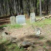 Chitwood Family Cemetery on Sysoon