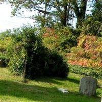 Christ Church Episcopal Churchyard on Sysoon