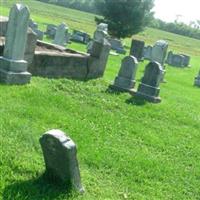 Christ Lutheran Church Cemetery on Sysoon