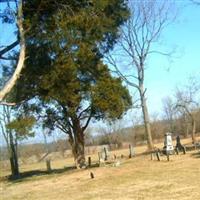 Christian Cemetery on Sysoon