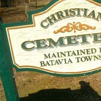 Christian Cemetery on Sysoon