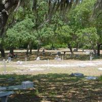 Christian Church Cemetery on Sysoon