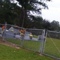 Christian Fellowship Cemetery on Sysoon