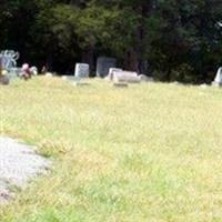 Christian Home Cemetery on Sysoon