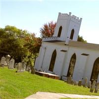 Christiana Presbyterian Church Cemetery on Sysoon