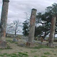 Christians Cemetery on Sysoon