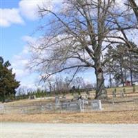 Christopher Family Cemetery on Sysoon