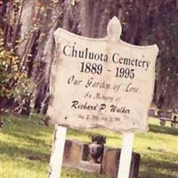 Chuluota Cemetery on Sysoon