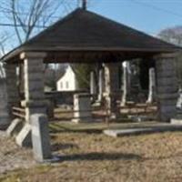 Chupp Cemetery on Sysoon