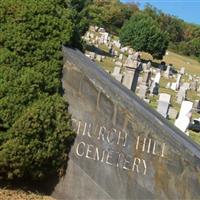 Church Hill Cemetery on Sysoon