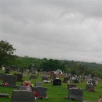Church Hill Cemetery on Sysoon