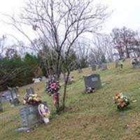 Church of Christ Cemetery on Sysoon