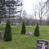 Church of Christ Cemetery on Sysoon