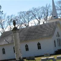 Church of the Redeemer Cemetery on Sysoon