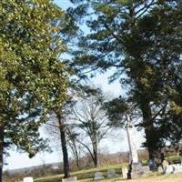 Church of the Redeemer Cemetery on Sysoon