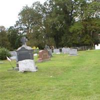 Church of Our Saviour Cemetery on Sysoon