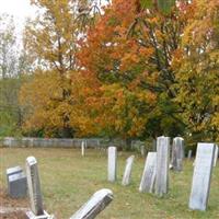 Church Street Cemetery on Sysoon