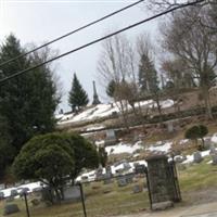 Church Street Cemetery on Sysoon