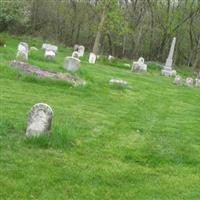 Churchville Cemetery on Sysoon