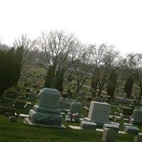 Circle Hill Cemetery on Sysoon