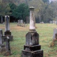 City Cemetery on Sysoon