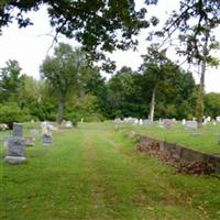 City Cemetery on Sysoon