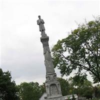 City Cemetery on Sysoon