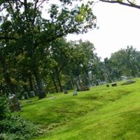 City Cemetery on Sysoon