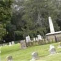 City Cemetery on Sysoon