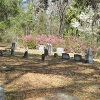 Clark Bluff Cemetery on Sysoon