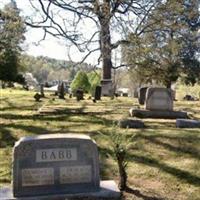 Clark Cemetery on Sysoon