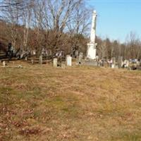 Clarkville Cemetery on Sysoon