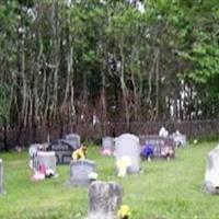 Clay Cemetery on Sysoon